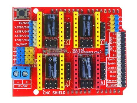 cnc shield|How to Use CNC Shield V3: Examples, Pinouts, and Specs.